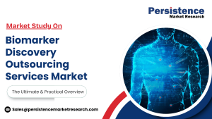 Biomarker Discovery Outsourcing Services Market