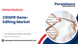 CRISPR Gene-Editing Market