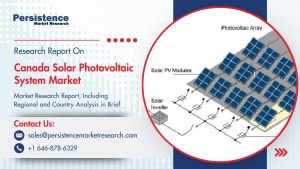Canada Solar Photovoltaic System Market