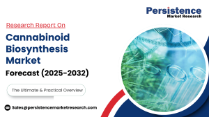 Cannabinoid Biosynthesis Market