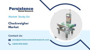 Checkweigher Market