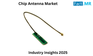 Chip Antenna Market