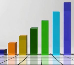 Closed-Source Foundation Model Market