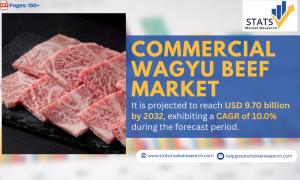 Commercial Wagyu Beef Market-Statsmarketresearch