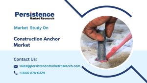 Construction Anchor Market