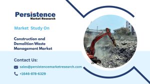 Construction and Demolition Waste Management Market