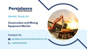Construction and Mining Equipment Market