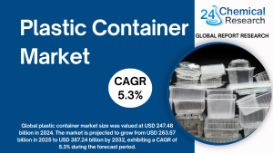 Plastic Container Market-24chemicalresearch