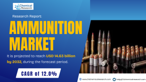 Ammunition Market-24chemicalresearch