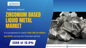 Zirconium Based Liquid Metal Market-24chemicalresearch