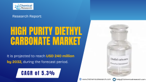High Purity Diethyl Carbonate Market-24chemicalresearch