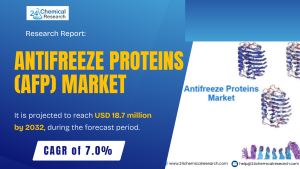 Antifreeze Proteins (AFP) Market-24chemicalresearch