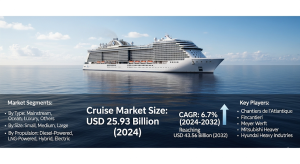 Cruise Market