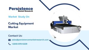 Cutting Equipment Market