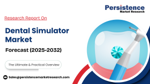 Dental Simulator Market
