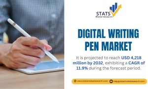 Digital Writing Pen Market-statsmarketresearch
