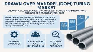 Drawn Over Mandrel (DOM) Tubing Market