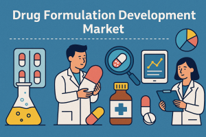 Drug Formulation Development Market