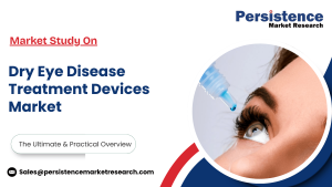 Dry Eye Disease Treatment Devices Market