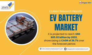 EV Battery Market-statsmarketresearch