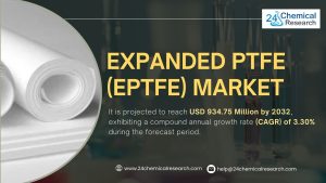 Expanded PTFE (ePTFE) Market - 24chemicalresearch