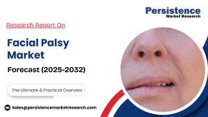 Facial Palsy Market