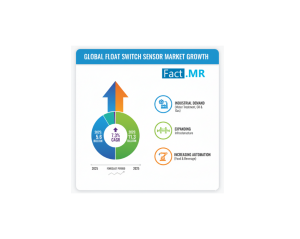 Float Switch Sensor Market