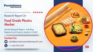 Food Grade Plastics Market
