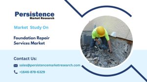 Foundation Repair Services Market