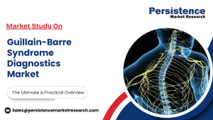 Guillain-Barre Syndrome Diagnostics Market