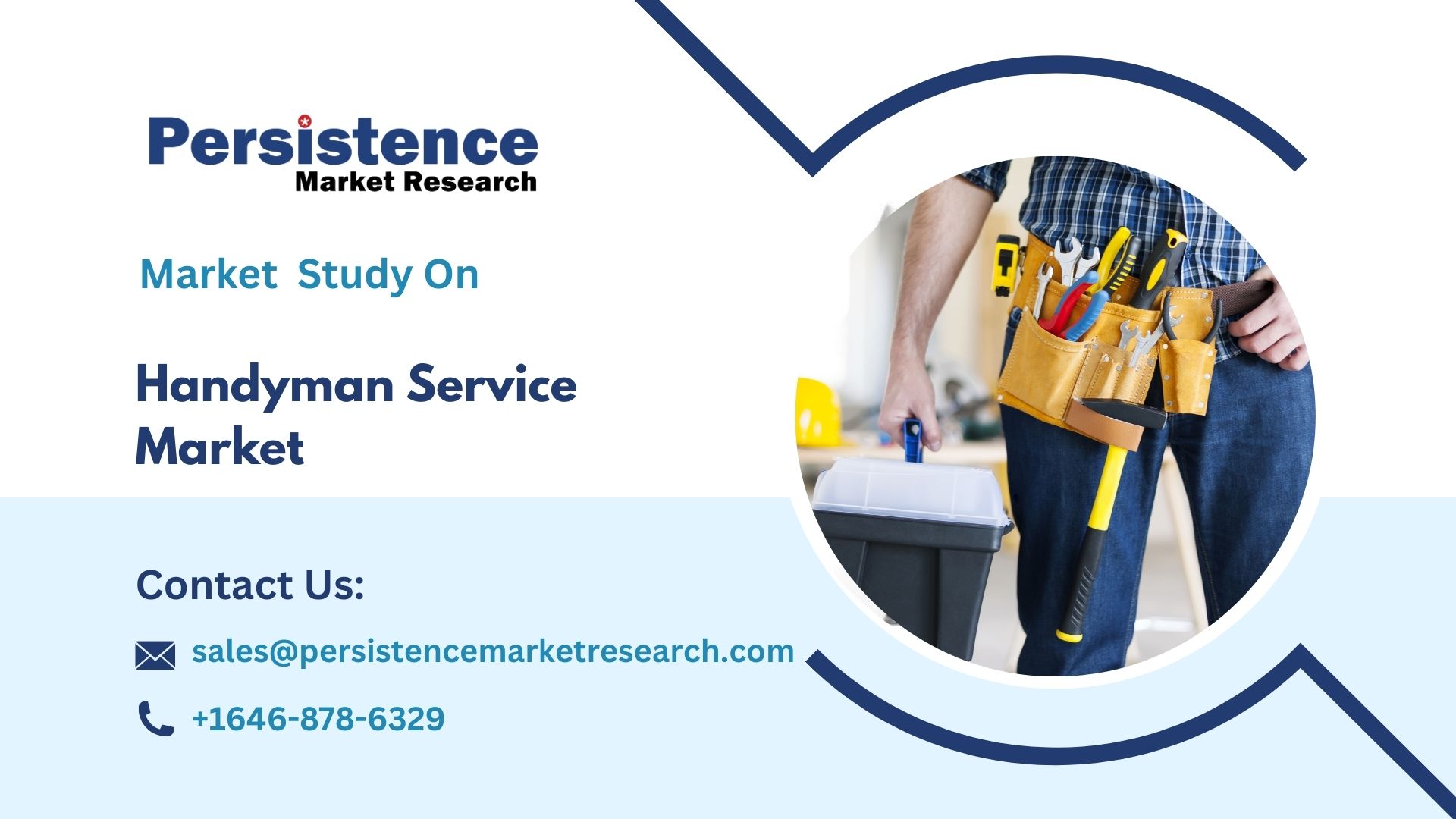 Handyman Service Market