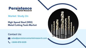 High Speed Steel (HSS) Metal Cutting Tools Market