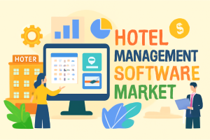Hotel Management Software Market