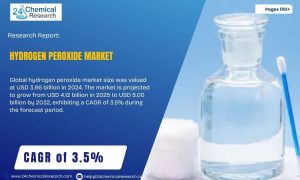 Hydrogen Peroxide