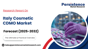 Italy Cosmetic CDMO Market