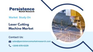 Laser Cutting Machine Market