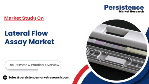 Lateral Flow Assay Market