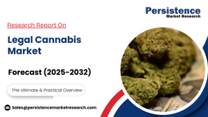 Legal Cannabis Market