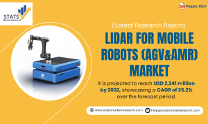LiDAR for Mobile Robots (AGV & AMR) Market-statsmarketresearch