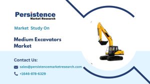 Medium Excavators Market
