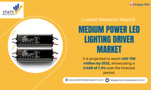 Medium Power LED Lighting Driver Market-Statsmarketresearch
