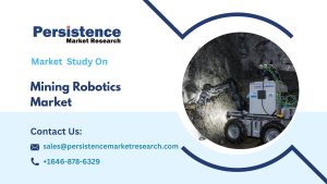 Mining Robotics Market