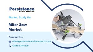 Miter Saw Market