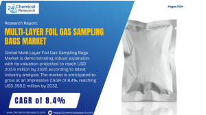 Multi-Layer Foil Gas Sampling Bags