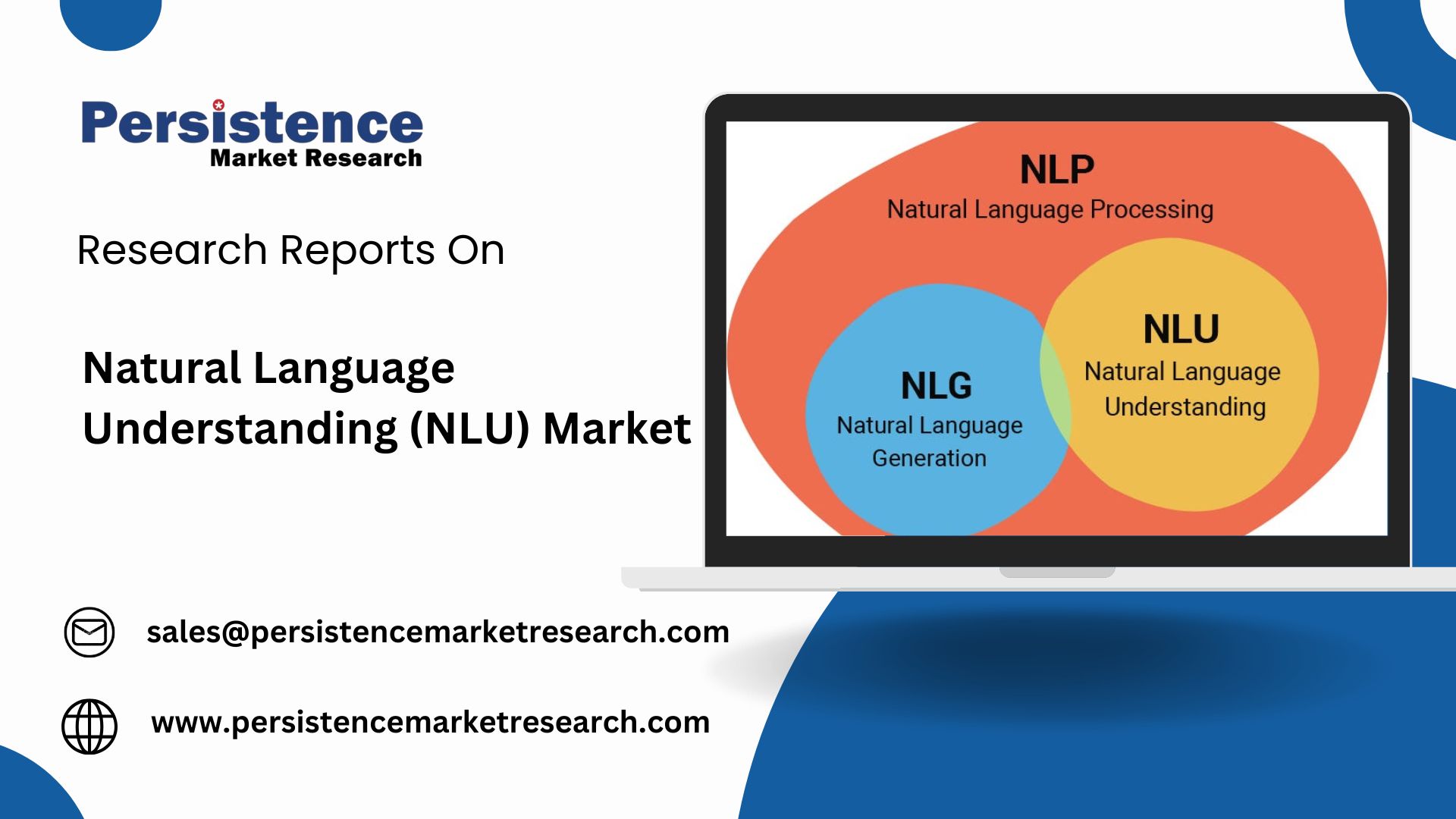 NLU Market Set to Hit .7 Billion by 2031