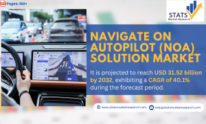 Navigate on Autopilot (NOA) Solution Market-Statsmarketresearch