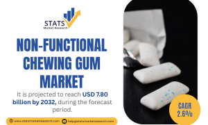 Non-Functional Chewing Gum Market-statsmarketresearch