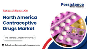North America Contraceptive Drugs Market