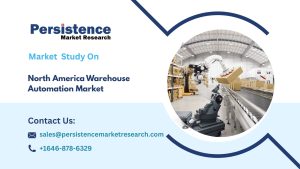 North America Warehouse Automation Market