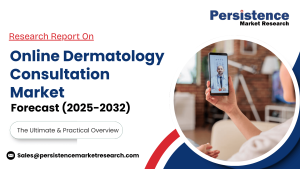 Online Dermatology Consultation Market